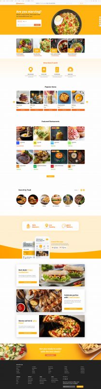 Thiết kế ẩm thực 4